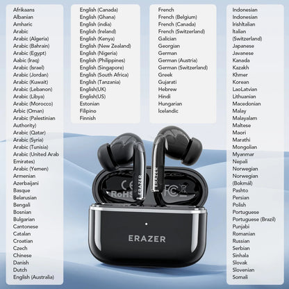Velniz™ XT89PRO AI Translator Earbuds
